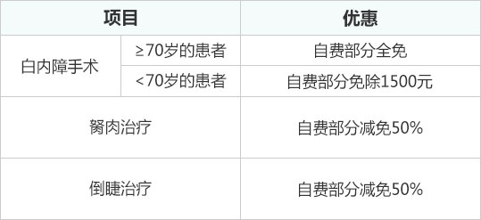 眼科优惠.jpg