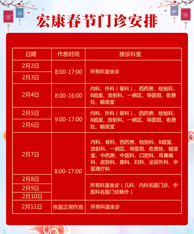 2019年上海宏康医院春节门诊时间安排